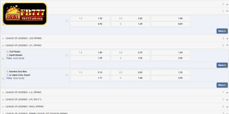 Maikling Panimula sa E-sports Betting Philippines