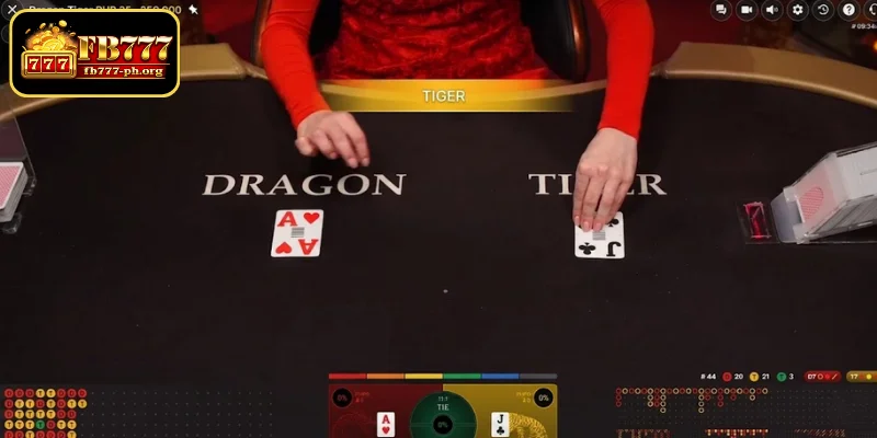 Mga Dahilan ng Kasikatan ng Dragon Tiger sa Pilipinas