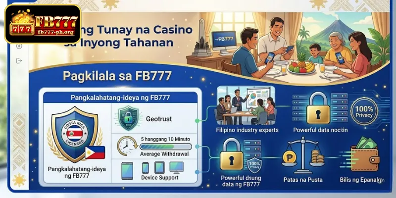 Pangkalahatang-ideya ng FB777